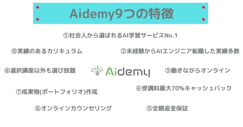 Aidemy9つの特徴