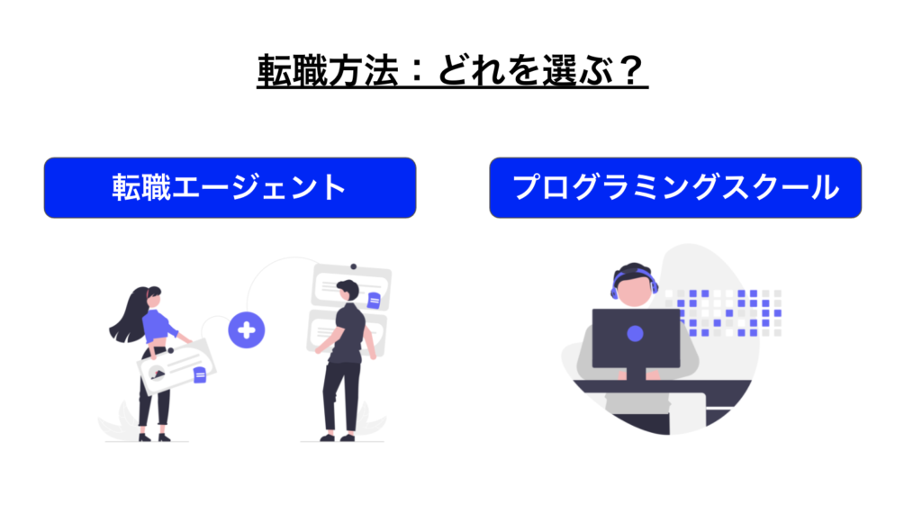 転職方法は転職エージェントとプログラミングスクールどちらを選ぶべき?