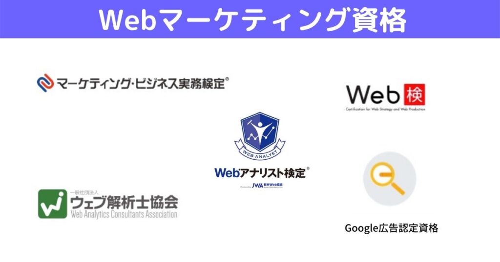 Webマーケティングに関する資格
マーケティング・ビジネス実務検定
Webアナリスト検定
ウェブ解析士協会
Web検定
Google広告認定資格